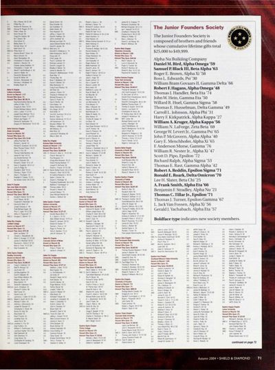 The Junior Founders Society, Autumn 2004